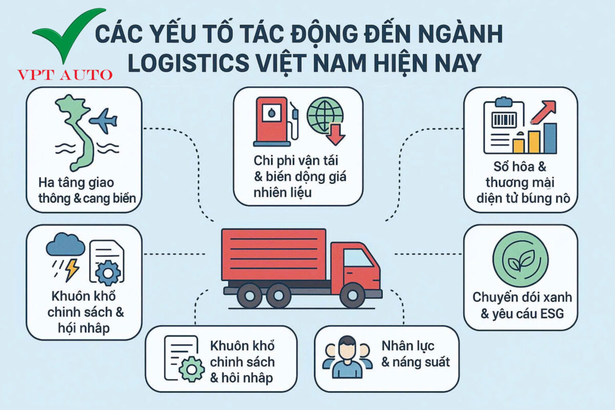 Vạn Phát Thịnh Auto