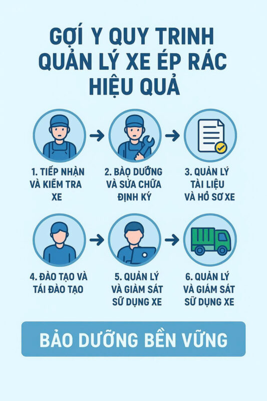 Vạn Phát Thịnh Auto